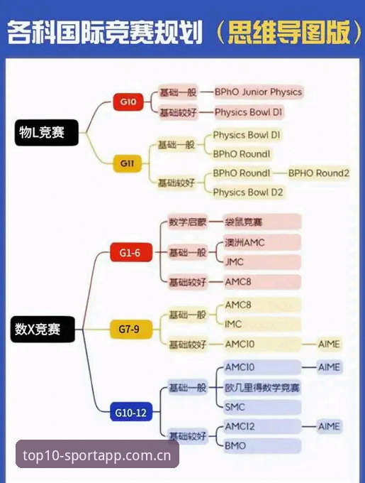 赛事数据替代站怎么选？掌握这3个筛选逻辑，避开95%新手踩过的坑